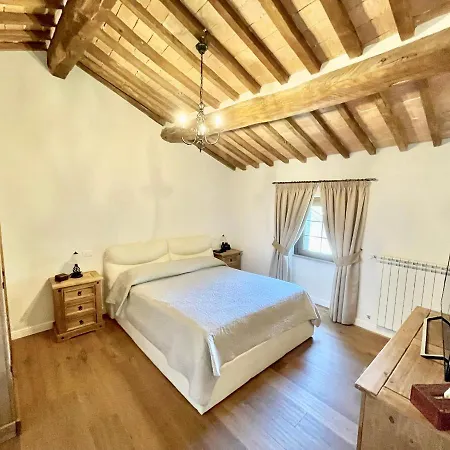 Podere Del Grasso Villa